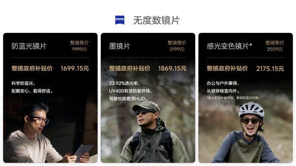 is：在跨界背后是AI进入日常的野心ky开元棋牌理想发布AI眼镜Liv(图7)